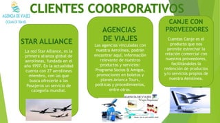 La red Star Alliance, es la
primera alianza global de
aerolíneas, fundada en el
año 1997. En la actualidad
cuenta con 27 aerolíneas
miembro, con las que
busca ofrecerle a los
Pasajeros un servicio de
categoría mundial.
Las agencias vinculadas con
nuestra Aerolínea, podrán
encontrar aquí, información
relevante de nuestros
productos y servicios:
Programa Socios & Amigos,
promociones en boletos y
planes Avianca Tours,
políticas y procedimientos,
entre otros.
Cuentas Canje es el
producto que nos
permite estrechar la
relación comercial con
nuestros proveedores,
facilitándoles la
redención de productos
y/o servicios propios de
nuestra Aerolínea.
 