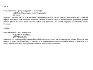 VACA
Poco crecimiento y gran participación en el mercado
• LOGÍSTICA (Mas cerca de ser servicio estrella)
• CATERING
Defender mi participación en el mercado, reforzando la lealtad de mis clientes, esto puede ser a través de
regalos, descuentos en el servicio o brindando un valor añadido al servicio, evidentemente generan un gasto de
efectivo pero si funcionan estas acciones u otras para mantener a los clientes el gastos se transforma en una
inversión.
PERRO
Poco crecimiento y poca participación
• ALQUILER DE INFLABLES
• CARITAS PINTADAS
Maximizar mis ganancias potenciales reduciendo al mínimo los gastos o promoviendo una ventaja diferencial para
obtener la mayor participación en el mercado, si el servicio es muy malo mejorarlo y relanzarlo (inversión), y la
última opción consiste en reducir la inversión en los perros o bien cancelarlos.
 