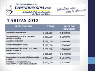 TARIFAS 2012
           PROCEDIMIENTO                       VALOR      VALOR CON
                                                          DESCUENTO
ENDOSCOPIA DIGESTIVA ALTA                  $ 155,000   $ 140,000
ENDOSCOPIA DIGESTIVA ALTA PARA NIÑOS       $ 220,000   $ 200,000
MENORES DE 10 AÑOS
LARINGOSCOPIA DIRECTA                      $ 155,000   $ 140,000
RECTOSIGMOIDOSCOPIA FLEXIBLE               $ 185,000   $ 170,0000
RECTOSIGMOIDOSCOPIA FLEXIBLE PARA NIÑOS    $ 200,000   $ 180,0000
MENORES DE 10 AÑOS
COLONOSCOPIA TOTAL                         $ 265,000   $ 240,0000
COLONOSCOPIA TOTAL PARA NIÑOS MENORES DE   $ 280,000   $ 252,0000
10 AÑOS
EXTRACCIÓN DE CUERPOS EXTRAÑOS,            $ 240,000   $ 215,0000
ESCLEROTERAPIA Y DILATACIONES CON BUJIAS
 