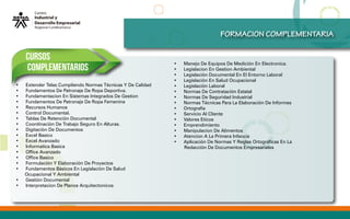 • Extender Telas Cumpliendo Normas Técnicas Y De Calidad
• Fundamentos De Patronaje De Ropa Deportiva.
• Fundamentacion En Sistemas Integrados De Gestion
• Fundamentos De Patronaje De Ropa Femenina
• Recursos Humanos
• Control Documental.
• Tablas De Retenciòn Documental
• Coordinaciòn De Trabajo Seguro En Alturas.
• Digitaciòn De Documentos
• Excel Basico
• Excel Avanzado
• Informatica Basica
• Office Avanzado
• Office Basico
• Formulaciòn Y Elaboraciòn De Proyectos
• Fundamentos Bàsicos En Legislaciòn De Salud
Ocupacional Y Ambiental
• Gestión Documental
• Interpretacion De Planos Arquitectonicos
• Manejo De Equipos De Medición En Electronica.
• Legislacion En Gestion Ambiental
• Legislaciòn Documental En El Entorno Laboral
• Legislación En Salud Ocupacional
• Legislaciòn Laboral
• Normas De Contrataciòn Estatal
• Normas De Seguridad Industrial
• Normas Técnicas Para La Elaboración De Informes
• Ortografia
• Servicio Al Cliente
• Valores Eticos
• Emprendimiento
• Manipulacion De Alimentos
• Atencion A La Primera Infancia
• Aplicación De Normas Y Reglas Ortográficas En La
Redacción De Documentos Empresariales
cURSOS
COMPLEMENTARIOS
FORMACION COMPLEMENTARIA
 