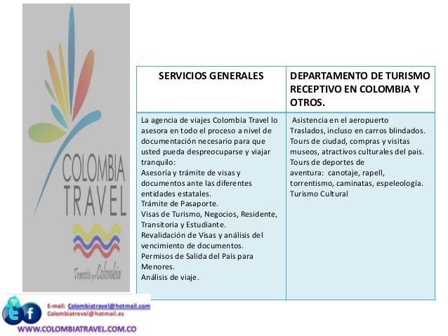 Resultado de imagen para ejemplos de portafolio de servicios