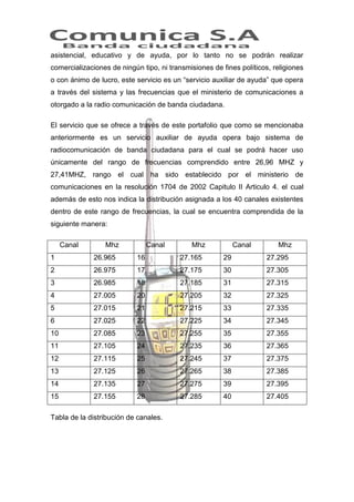 asistencial, educativo y de ayuda, por lo tanto no se podrán realizar
comercializaciones de ningún tipo, ni transmisiones de fines políticos, religiones
o con ánimo de lucro, este servicio es un “servicio auxiliar de ayuda” que opera
a través del sistema y las frecuencias que el ministerio de comunicaciones a
otorgado a la radio comunicación de banda ciudadana.
El servicio que se ofrece a través de este portafolio que como se mencionaba
anteriormente es un servicio auxiliar de ayuda opera bajo sistema de
radiocomunicación de banda ciudadana para el cual se podrá hacer uso
únicamente del rango de frecuencias comprendido entre 26,96 MHZ y
27,41MHZ, rango el cual ha sido establecido por el ministerio de
comunicaciones en la resolución 1704 de 2002 Capitulo II Articulo 4. el cual
además de esto nos indica la distribución asignada a los 40 canales existentes
dentro de este rango de frecuencias, la cual se encuentra comprendida de la
siguiente manera:
Canal

Mhz

Canal

Mhz

Canal

Mhz

1

26.965

16

27.165

29

27.295

2

26.975

17

27.175

30

27.305

3

26.985

18

27.185

31

27.315

4

27.005

20

27.205

32

27.325

5

27.015

21

27.215

33

27.335

6

27.025

22

27.225

34

27.345

10

27.085

23

27.255

35

27.355

11

27.105

24

27.235

36

27.365

12

27.115

25

27.245

37

27.375

13

27.125

26

27.265

38

27.385

14

27.135

27

27.275

39

27.395

15

27.155

28

27.285

40

27.405

Tabla de la distribución de canales.

 