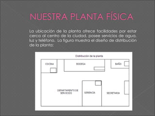 La ubicación de la planta ofrece facilidades por estar cerca al centro de la ciudad, posee servicios de agua, luz y teléfono.  La figura muestra el diseño de distribución de la planta: 