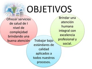 OBJETIVOS
Ofrecer servicios
de salud de I
nivel de
complejidad
brindando una
buena atención Trabajar bajo
estándares de
calidad
aplicados a
todos nuestros
procesos.
Brindar una
atención
humana
integral con
excelencia
profesional y
social.
 