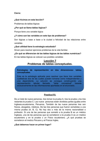 Cierre:
¿Qué hicimos en esta lección?
Problemas de tablas lógicas
¿Por qué se llama tablas lógicas?
Porque tiene una variable lógica
¿Y cómo son las variables en este tipo de problemas?
Son lógicas a base a base a la ciudad a felicidad de las relaciones entre
variables
¿Qué utilidad tiene la estrategia estudiada?
Sirven para resolver ejercicios problemas de la vida familiar.
¿En qué se diferencian de las tablas lógicas de las tablas numéricas?
En las tablas lógicas se colocan sus posibles variables

Lección 7
Problemas de tablas conceptuales.
Estrategias de representación en dos dimensiones: tablas
conceptuales.
Esta es la estrategia aplicada para resolver que tiene tres variables
cualitativas dos de las cuales pueden tomarse como independientes y
una dependiente. La solución se consigue construyendo una
representación
tabular
llamada.
“tabla
conceptual” basada
exclusivamente en las informaciones aportadas en el enunciado.

Practica # 9.
De un total de nueve personas, tres toman la prueba A, tres la prueba y los tres
restantes la prueba C. Las nueve personas están divididos partes iguales entre
Ingleses,ecuatorianos, Peruanos. También de las nueve personas tres son
físicos, abogados, médicos, De las tres personas que fueron sometidas a una
misma prueba (A, B, C). No hay dos o más de la misma nacionalidad o
profesión. Si una de las personas que sometió a la prueba B es un médico
Ingleses, una de las personas que se sometieron a la prueba A es un medico
ecuatoriano y en la prueba c un Físico ecuatoriano. ¿A qué pruebas se
sometieron el medico Peruano y el Físicos Ingles.
¿Qué debemos hacer en primer lugar?

 