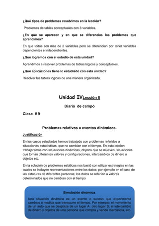 ¿Qué tipos de problemas resolvimos en la lección?
Problemas de tablas conceptuales con 3 variables.
¿En que se aparecen y en que se diferencias los problemas que
aprendimos?
En que todos son más de 2 variables pero se diferencian por tener variables
dependientes e independientes.
¿Qué logramos con el estudio de esta unidad?
Aprendimos a resolver problemas de tablas lógicas y conceptuales.
¿Qué aplicaciones tiene lo estudiado con esta unidad?
Resolver las tablas lógicas de una manera organizada.

Unidad IVLección 8
Diario de campo
Clase # 9

Problemas relativos a eventos dinámicos.
Justificación
En los casos estudiados hemos trabajado con problemas referidos a
situaciones estadísticas, que no cambian con el tiempo. En esta lección
trabajaremos con situaciones dinámicas, objetos que se mueven, situaciones
que toman diferentes valores y configuraciones, intercambios de dinero u
objetos etc.
En la solución de problemas estáticos nos bastó con utilizar estrategias en las
cuales se incluyen representaciones entre los datos; por ejemplo en el caso de
las estaturas de diferentes personas; los datos se referían a valores
determinados que no cambian con el tiempo

Simulación dinámica.
Una situación dinámica es un evento o suceso que experimenta
cambios a medida que transcurre el tiempo. Por ejemplo: el movimiento
de un auto que se desplaza de un lugar A otro lugar B; el intercambio
de dinero y objetos de una persona que compra y vende mercancía, etc.

 