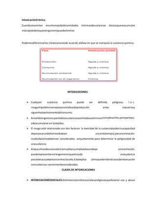 IntoxicaciónCrónica:
Cuandoseasimilan

enuntiempodadocantidades

mínimasdesustancias

tóxicasqueseacumulan

másrápidodeloqueelorganismopuedeeliminar.

Podemosdiferenciarlas intoxicacionesde acuerdo alafase en que se manipula la sustancia química:

INTOXICACIONES

 Cualquier

sustancia

química

puede

ser

definida

riesgoshipotéticosempiezanconlafasedeproducción

enlas

peligrosa:

los

industriasy

siguenhastaelmomentodelconsumo.
 Aniveldelorganismo,partedelassustanciasasimiladasseeliminancomodesechos,peropartepu
edeacumularse en lostejidos.
 El riesgo está relacionado con dos factores: la toxicidad de la sustancia(esdecirsucapacidad
deprovocarundañoinmediatoen

unciertotiempo),ylaconcentración.

Losdosfactoresdebenser considerados conjuntamente para determinar la peligrosidad de
unasustancia.
 Asíque,elusodeunasustanciamuytóxica,empleadaaunabaja
puederepresentarunriesgomenorqueelusode
pocotóxicausadaenconcentraciónalta.Estoexplica

concentración,
unasustancia

cómopuedendarsecasosdeintoxicación

consustancias comúnmenteconsideradas.
CLASES DE INTOXICACIONES

 INTOXICACIONESSOCIALES:distintascostumbressocialesyreligiosasquellevanal uso y abuso

 