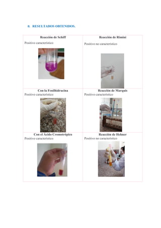 8. RESULTADOS OBTENIDOS.
Reacción de Schiff
Positivo característico
Reacción de Rimini
Positivo no característico
Con la Fenilhidracina
Positivo característico
Reacción de Marquis
Positivo característico
Con el Ácido Cromotrópico
Positivo característico
Reacción de Hehner
Positivo no característico
 