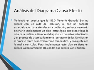 Análisis del Diagrama Causa Efecto
• Teniendo en cuenta que la I.E.D Tenerife Granada Sur no
cuenta con un aula de inclusión, ni con un docente
especializado para atender esta población, se hace necesario
diseñar e implementar un plan estratégico que especifique la
ruta para realizar a tiempo el diagnóstico de estos estudiantes
y el proceso de acompañamiento por parte de las familias en
el proceso tanto académico como terapéutico y los ajustes en
la malla curricular. Para implementar este plan se tiene en
cuenta las herramientasTIC con las que cuenta la institución.
 