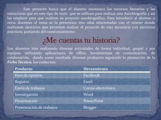 Este proyecto busca que el alumno reconozca los recursos literarios y las
estructuras que en este tipo de texto que se utilizan para realizar una Autobiografía y así
las empleen para que realicen su proyecto autobiográfico. Para introducir al alumno u
otros docentes al tema se la presentara tres odas relacionadas con el mismo donde
realizaran ejercicios que permitan realizar el proyecto de esta secuencia con ejercicios
prácticos, partiendo del cuestionamiento:
¿Me cuentas tu historia?
Los alumnos irán realizando diversas actividades de forma individual, grupal y por
equipos, utilizando aplicaciones de office, herramientas de comunicación, de
colaboración, dando como resultado diversos productos siguiendo la planeación de la
Ficha Técnica, los cuales son:
Producto Herramienta
Foro de opinión Facebook
Registro Excel
Envió de trabajos Correo electrónico
Investigación Word
Presentación PowerPoint
Presentación de trabajos Blogger
 
