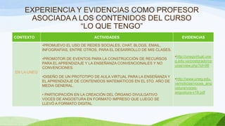 EXPERIENCIA Y EVIDENCIAS COMO PROFESOR
ASOCIADA A LOS CONTENIDOS DEL CURSO
“LO QUE TENGO”
CONTEXTO ACTIVIDADES EVIDENCIAS
EN LA UNEG
•PROMUEVO EL USO DE REDES SOCIALES, CHAT, BLOGS, EMAIL,
INFOGRAFÍAS, ENTRE OTROS, PARA EL DESARROLLO DE MIS CLASES.
•PROMOTOR DE EVENTOS PARA LA CONSTRUCCIÓN DE RECURSOS
PARA EL APRENDIZAJE Y LA ENSEÑANZA CONVENCIONALES Y NO
CONVENCIONES.
•DISEÑO DE UN PROTOTIPO DE AULA VIRTUAL PARA LA ENSEÑANZA Y
EL APRENDIZAJE DE CONTENIDOS MATEMÁTICOS EN EL 5TO. AÑO DE
MEDIA GENERAL.
• PARTICIPACIÓN EN LA CREACIÓN DEL ÓRGANO DIVULGATIVO
VOCES DE ANGOSTURA EN FORMATO IMPRESO QUE LUEGO SE
LLEVÓ A FORMATO DIGITAL
•http://unegvirtual.une
g.edu.ve/postgrado/co
urse/view.php?id=98
•http://www.uneg.edu.
ve/noticias/voces_ang
ostura/voces-
angostura-v19.pdf
 