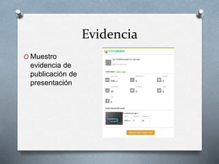 Evidencia 
O Muestro 
evidencia de 
publicación de 
presentación 
 