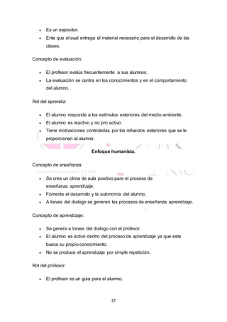 27
 Es un expositor.
 Ente que el cual entrega el material necesario para el desarrollo de las
clases.
Concepto de evaluación:
 El profesor evalúa frecuentemente a sus alumnos.
 La evaluación se centra en los conocimientos y en el comportamiento
del alumno.
Rol del aprendiz:
 El alumno responde a los estímulos exteriores del medio ambiente.
 El alumno es reactivo y no pro activo.
 Tiene motivaciones controladas por los refuerzos exteriores que se le
proporcionan al alumno.
Enfoque humanista.
Concepto de enseñanza:
 Se crea un clima de aula positivo para el proceso de
enseñanza aprendizaje.
 Fomenta el desarrollo y la autonomía del alumno.
 A traves del dialogo se generan los procesos de enseñanza aprendizaje.
Concepto de aprendizaje:
 Se genera a traves del dialogo con el profesor.
 El alumno es activo dentro del proceso de aprendizaje ya que este
busca su propio conocimiento.
 No se produce el aprendizaje por simple repetición.
Rol del profesor:
 El profesor es un guia para el alumno.
 