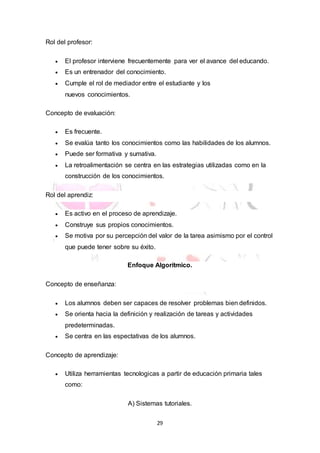 29
Rol del profesor:
 El profesor interviene frecuentemente para ver el avance del educando.
 Es un entrenador del conocimiento.
 Cumple el rol de mediador entre el estudiante y los
nuevos conocimientos.
Concepto de evaluación:
 Es frecuente.
 Se evalúa tanto los conocimientos como las habilidades de los alumnos.
 Puede ser formativa y sumativa.
 La retroalimentación se centra en las estrategias utilizadas como en la
construcción de los conocimientos.
Rol del aprendiz:
 Es activo en el proceso de aprendizaje.
 Construye sus propios conocimientos.
 Se motiva por su percepción del valor de la tarea asimismo por el control
que puede tener sobre su éxito.
Enfoque Algorítmico.
Concepto de enseñanza:
 Los alumnos deben ser capaces de resolver problemas bien definidos.
 Se orienta hacia la definición y realización de tareas y actividades
predeterminadas.
 Se centra en las espectativas de los alumnos.
Concepto de aprendizaje:
 Utiliza herramientas tecnologicas a partir de educación primaria tales
como:
A) Sistemas tutoriales.
 