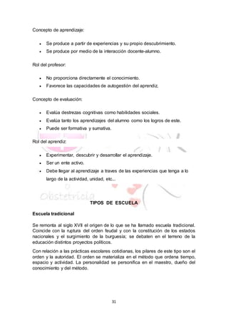 31
Concepto de aprendizaje:
 Se produce a partir de experiencias y su propio descubrimiento.
 Se produce por medio de la interacción docente-alumno.
Rol del profesor:
 No proporciona directamente el conocimiento.
 Favorece las capacidades de autogestión del aprendiz.
Concepto de evaluación:
 Evalúa destrezas cognitivas como habilidades sociales.
 Evalúa tanto los aprendizajes del alumno como los logros de este.
 Puede ser formativa y sumativa.
Rol del aprendiz:
 Experimentar, descubrir y desarrollar el aprendizaje.
 Ser un ente activo.
 Debe llegar al aprendizaje a traves de las experiencias que tenga a lo
largo de la actividad, unidad, etc...
TIPOS DE ESCUELA
Escuela tradicional
Se remonta al siglo XVII el origen de lo que se ha llamado escuela tradicional.
Coincide con la ruptura del orden feudal y con la constitución de los estados
nacionales y el surgimiento de la burguesía; se debaten en el terreno de la
educación distintos proyectos políticos.
Con relación a las prácticas escolares cotidianas, los pilares de este tipo son el
orden y la autoridad. El orden se materializa en el método que ordena tiempo,
espacio y actividad. La personalidad se personifica en el maestro, dueño del
conocimiento y del método.
 