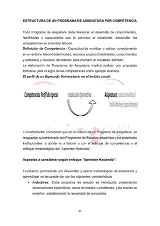 37
ESTRUCTURA DE UN PROGRAMA DE ASIGNATURA POR COMPETENCIA
Todo Programa de asignatura debe favorecer el desarrollo de conocimientos,
habilidades y capacidades que le permitan al estudiante, desarrollar las
competencias en el ámbito laboral.
Definición de Competencia.- Capacidad de movilizar y aplicar correctamente
en un entorno laboral determinado, recursos propios (habilidades, conocimientos
y actitudes) y recursos del entorno para producir un resultado definido”
La elaboración de Programas de Asignatura implica realizar una propuesta
formativa para el logro de las competencias como ejemplo tenemos
El perfil de un Egresado Universitario en el ámbito social.
Es fundamental considerar que en el Diseño de un Programa de Asignatura, se
resguardar su coherencia con Programas de Estudios adquiridos y los propósitos
Institucionales a donde va a laborar y con el enfoque de competencias y el
enfoque metodológico del “Aprender Haciendo”.
Aspectos a considerar según enfoque “Aprender Haciendo”:
El esfuerzo permanente por desarrollar y aplicar metodologías de enseñanza y
aprendizaje se las puede dar con las siguientes características
 Inductivas: Cada programa de estudio es introducido presentando
observaciones específicas, casos de estudio o problemas, y las teorías se
enseñan, estableciendo la necesidad de conocerlas.
 