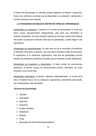 58
A través del aprendizaje un individuo puede adaptarse al entorno y responder
frente a los cambios y acciones que se desarrollan a su alrededor, cambiando si
es esto necesario para subsistir.
LA PEDAGOGÍA ESTABLECE DISTINTOS TIPOS DE APRENDIZAJE
Aprendizaje por recepción: el alumno en su tarea se aprendizaje no tiene que
hacer ningún descubrimiento independiente, sólo tiene que internalizar el
material presentado. El propio Ausubel explica que el mayor número del material
de estudio se adquiere mediante este tipo de aprendizaje y puede llegar a ser
significativo.
Aprendizaje por descubrimiento: en este caso no se le suministra al estudiante
lo relevante de la tarea al alumno, sino que este lo descubre antes de incorporar
lo significativo a su estructura cognoscitiva, este tipo de aprendizaje permite
resolver los problemas cotidianos y facilitar que el contenido resulte significativo.
Aprendizaje por repetición o memorístico: la tarea consta de asociaciones
arbitrarias, el alumno carece de conocimientos previos, internaliza de modo
mecánico, al pie de la letra.
Aprendizaje significativo: el alumno relaciona sustancialmente, no al pie de la
letra, el material nuevo con su estructura cognoscitiva, obviamente este resulta
ser el aprendizaje más importante.
Técnicas de aprendizaje:
 Apuntes
 Subrayado
 Resumen
 Esquema
 Cuadro sinóptico
 Repetición
 Repaso
 Ficha
 Búsqueda de informaciónArgumentación
 