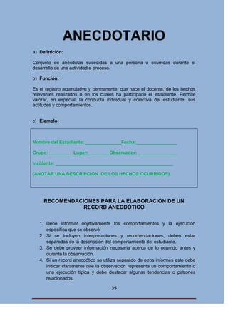 ANECDOTARIO
a) Definición:
Conjunto de anécdotas sucedidas a una persona u ocurridas durante el
desarrollo de una actividad o proceso.
b) Función:
Es el registro acumulativo y permanente, que hace el docente, de los hechos
relevantes realizados o en los cuales ha participado el estudiante. Permite
valorar, en especial, la conducta individual y colectiva del estudiante, sus
actitudes y comportamientos.

c) Ejemplo:

Nombre del Estudiante: ______________Fecha:________________
Grupo: _________ Lugar:________ Observador: _______________
Incidente: ______________________________________________
(ANOTAR UNA DESCRIPCIÓN DE LOS HECHOS OCURRIDOS)

RECOMENDACIONES PARA LA ELABORACIÓN DE UN
RECORD ANECDÓTICO
1. Debe informar objetivamente los comportamientos y la ejecución
específica que se observó
2. Si se incluyen interpretaciones y recomendaciones, deben estar
separadas de la descripción del comportamiento del estudiante.
3. Se debe proveer información necesaria acerca de lo ocurrido antes y
durante la observación.
4. Si un record anecdótico se utiliza separado de otros informes este debe
indicar claramente que la observación representa un comportamiento o
una ejecución típica y debe destacar algunas tendencias o patrones
relacionados.
35

 