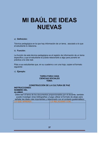 MI BAÚL DE IDEAS
NUEVAS
a) Definición:
Técnica pedagógica en la que hay información de un tema, asociado a lo que
el estudiante lo relaciona.
b) Función:
La función de esta técnica pedagógica es el registro de información de un tema
específico y que el estudiante la pueda relacionarlo a algo para ponerlo en
práctica a la vida real.
Pida a sus estudiantes que, en su cuaderno o en una hoja, copien el formato
siguiente:
c) Ejemplo:
TAREA PARA CASA
CIENCIAS SOCIALES
TEMA:
CONSTRUCCIÓN DE LA CULTURA DE PAZ
INSTRUCCIONES:
NOMBRE DEL
ALUMNO_____________________________________________
Debe leer el tema de los documentos proporcionados por el docente, también
puede investigar otras bibliografías y luego utilizar el formato de abajo para
señalar las ideas más importantes y relacionarlo con el contexto guatemalteco
LO QUE APRENDÍ…
LO RELACIONO CON…

37

 