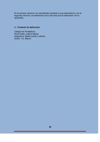 En la primera columna, los estudiantes anotarán lo que aprendieron y en la
segunda columna, los elementos de la vida real que se relacionan con lo
aprendido.

e) Contexto de Aplicación:
Colegio los Fantásticos
Nivel medio: cultura básica.
Asignatura: Medio social y cultural
Grado: 1ro. Básico

38

 