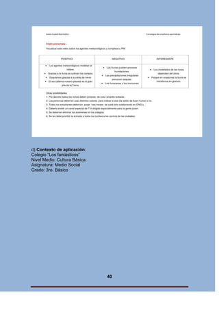 d) Contexto de aplicación:
Colegio “Los fantásticos”
Nivel Medio: Cultura Básica
Asignatura: Medio Social
Grado: 3ro. Básico

40

 