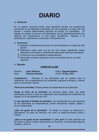 DIARIO
a) Definición:
Es un registro individual donde cada estudiante escribe sus experiencias
personales en las diferentes actividades que han realizado a lo largo del ciclo
escolar o durante determinados períodos de tiempo y/o actividades. Su
objetivo es analizar el avance y las dificultades que los estudiantes tienen para
alcanzar las competencias, lo cual logran escribiendo
respecto a su
participación, sentimientos, emociones e interpretaciones.
b) Funciones:
 Registrar la experiencia personal de cada estudiante a lo largo del ciclo
escolar.
 Reflexionar sobre cada una de las tres tareas, planteando dudas,
realizando comentarios y escribiendo sugerencias sobre las actividades.
 Fomentar en los estudiantes la autoevaluación.
 Desarrollar procesos cognitivos como la conciencia del ser y la meta
cognición
c) Ejemplo:
DIARIO DE CLASE
Nombre:
Área:

Lilian Palencia
Ciencias Sociales

Grado: Segundo Básico
Fecha: 19 sep. 2013

Competencia:
Participa en las actividades que se realizan para la
celebración de la independencia de Guatemala, aplicando principios y valores
para su crecimiento cultural.
Título de la actividad: Fiestas patrias de Independencia de Guatemala.
Dudas al inicio de la actividad: los alumnos deben saber que estas
actividades se llevan a cabo por celebración que Guatemala se independizo de
España, el 15 de septiembre de 1821.
Lo que aprendí al finalizar la actividad: a los estudiantes les gusta participar
en las actividades de independencia, donde demuestran respeto, alegría y
fervor al elaborarlos.
¿Qué me gusta de la actividad? El trabajo en equipo, la dedicación y
participación de todos los alumnos; así como su desenvolvimiento social y
cultural.
¿Qué no me gusta de las actividades? Y ¿Por qué? En toda actividad que
se realiza en grupo, existen desacuerdos de opiniones, donde también algunos
trabajan y otros no.
41

 