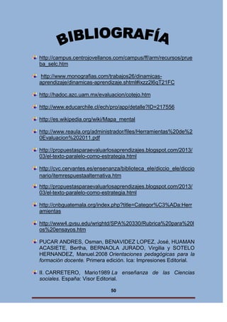 http://campus.centrojovellanos.com/campus/ff/arm/recursos/prue
ba_selc.htm
http://www.monografias.com/trabajos26/dinamicasaprendizaje/dinamicas-aprendizaje.shtml#ixzz2l6qT21FC
http://hadoc.azc.uam.mx/evaluacion/cotejo.htm
http://www.educarchile.cl/ech/pro/app/detalle?ID=217556
http://es.wikipedia.org/wiki/Mapa_mental
http://www.reaula.org/administrador/files/Herramientas%20de%2
0Evaluacion%202011.pdf
http://propuestasparaevaluarlosaprendizajes.blogspot.com/2013/
03/el-texto-paralelo-como-estrategia.html
http://cvc.cervantes.es/ensenanza/biblioteca_ele/diccio_ele/diccio
nario/itemrespuestaalternativa.htm
http://propuestasparaevaluarlosaprendizajes.blogspot.com/2013/
03/el-texto-paralelo-como-estrategia.html
http://cnbguatemala.org/index.php?title=Categor%C3%ADa:Herr
amientas
http://www4.gvsu.edu/wrightd/SPA%20330/Rubrica%20para%20l
os%20ensayos.htm
PUCAR ANDRES, Osman, BENAVIDEZ LOPEZ, José, HUAMAN
ACASIETE, Bertha, BERNAOLA JURADO, Virgilia y SOTELO
HERNANDEZ, Manuel.2008 Orientaciones pedagógicas para la
formación docente. Primera edición. Ica: Impresiones Editorial.
II. CARRETERO, Mario1989 La enseñanza de las Ciencias
sociales. España: Visor Editorial.
50

 