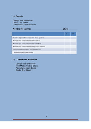 c) Ejemplo:
Colegio “Los fantásticos”
Grado: 3ro. Básico
Catedrática: Ana Lucia Paiz
Nombre del alumno:_______________________________ Clave:_________
SI
Muestra seguridad en la ejecución de los ejercicios.
Apoya manos correctamente en los volteos.
Apoya manos correctamente en rueda lateral.
Apoya manos correctamente en equilibrio invertido.
Finaliza los ejercicios en la posición adecuada.
Cierra los ojos en las ejecuciones.

d)

Contexto de aplicación:
Colegio “Los fantásticos”
Nivel Medio: Cultura Básica
Asignatura: Medio Social
Grado: 3ro. Básico

4

NO

 