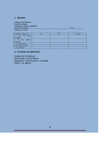 c) Ejemplo:
Colegio Los Fantásticos
Grado 1ro. Básico
Catedrática: Sandra Liquidano
Nombre del alumno_________________________________________________ Clave__________
Aspectos a evaluar
Conducta a observar
1. Lleva sus tareas
completas.
2. Es una persona
ordenada.
3. Es responsable
4. Es atento en clase
5. Es estudioso

Sí

No

d) Contexto de Aplicación:
Colegio los Fantásticos
Nivel medio: cultura básica.
Asignatura: Comunicación y Lenguaje.
Grado: 1ro. Básico

6

A veces

 