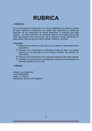 RUBRICA
a)

Definición:

Es un instrumento de evaluación en el cual se establecen los criterios y niveles
de logro mediante la disposición de escalas para determinar la calidad de
ejecución de los estudiantes en tareas específicas o productos que ellos
realicen. La misma permite a los maestros obtener una medida aproximada
tanto del producto como del proceso de la ejecución de los estudiantes en
estas tareas. Hay dos tipos de rúbrica: global u holística y analítica.
b) Función:
 Determina los criterios con los que se va a calificar el desempeño de los
estudiantes.
 Muestra a los estudiantes los diferentes niveles de logro que pueden
alcanzar en una ejecución o en un trabajo realizado, de acuerdo con
cada criterio.
 Asesora a los estudiantes en los aspectos específicos que debe mejorar.
 Posibilita la autoevaluación y coevaluación conforme los estudiantes van
tomando experiencia en su uso.
c) Ejemplo
Colegio “Los fantásticos“
Curso: Matemática
Grado: 1ro. Básico
Catedrática: Siomara de Caballeros.

7

 