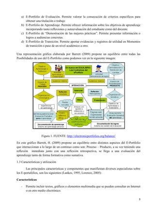 3
a) E-Portfolio de Evaluación. Permite valorar la consecución de criterios específicos para
obtener una titulación o trabajo
b) E-Portfolio de Aprendizaje. Permite ofrecer información sobre los objetivos de aprendizaje
incorporando tanto reflexiones y autoevaluación del estudiante como del docente.
c) E-Portfolio de “Demostración de las mejores prácticas”. Permite presentar información o
logros a audiencias concretas.
d) E-Portfolio de Transición. Permite aportar evidencias y registros de utilidad en Momentos
de transición o paso de un nivel académico a otro.
Una representación gráfica elaborada por Barrett (2009) propone un equilibrio entre todas las
Posibilidades de uso del E-Portfolio como podemos ver en la siguiente imagen:
Figura 1. FUENTE: http://electronicportfolios.org/balance/
En este gráfico Barrett, H. (2009) propone un equilibrio entre distintos aspectos del E-Portfolio
que interaccionan a lo largo de un continuo como son: Proceso – Producto, a su vez teniendo una
reflexión inmediata junto con una reflexión retrospectiva, se llega a una evaluación del
aprendizaje tanto de forma formativa como sumativa.
1.3 Características y utilización
Las principales características y componentes que manifiestan diversos especialistas sobre
los E-portafolios, son los siguientes (Lankes, 1995; Lorenzo, 2005):
Características
- Permite incluir textos, gráficos o elementos multimedia que se pueden consultar en Internet
o en otro medio electrónico.
 