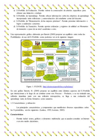 3
a) E-Portfolio de Evaluación. Permite valorar la consecución de criterios específicos para
obtener una titulación o trabajo
b) E-Portfolio de Aprendizaje. Permite ofrecer información sobre los objetivos de aprendizaje
incorporando tanto reflexiones y autoevaluación del estudiante como del docente.
c) E-Portfolio de “Demostración de las mejores prácticas”. Permite presentar información o
logros a audiencias concretas.
d) E-Portfolio de Transición. Permite aportar evidencias y registros de utilidad en Momentos
de transición o paso de un nivel académico a otro.
Una representación gráfica elaborada por Barrett (2009) propone un equilibrio entre todas las
Posibilidades de uso del E-Portfolio como podemos ver en la siguiente imagen:
Figura 1. FUENTE: http://electronicportfolios.org/balance/
En este gráfico Barrett, H. (2009) propone un equilibrio entre distintos aspectos del E-Portfolio
que interaccionan a lo largo de un continuo como son: Proceso – Producto, a su vez teniendo una
reflexión inmediata junto con una reflexión retrospectiva, se llega a una evaluación del
aprendizaje tanto de forma formativa como sumativa.
1.3 Características y utilización
Las principales características y componentes que manifiestan diversos especialistas sobre
los E-portafolios, son los siguientes (Lankes, 1995; Lorenzo, 2005):
Características
- Permite incluir textos, gráficos o elementos multimedia que se pueden consultar en Internet
o en otro medio electrónico.
 