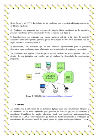 6
Según Barton et al. (1993), los trabajos de los estudiantes para el portfolio electrónico pueden ser
de diferente tipología:
a) Artefactos, son evidencias que provienen de trabajos, títulos, certificados de la trayectoria
personal y académica previa del estudiante. Como se muestra en la figura 2.
b) Reproducciones, son evidencias que pueden recogerse del día a día fuera del contexto
académico formal (por ejemplo: ejercicios que se hayan hecho en otro curso, actividades que se
hayan planificado en otro contexto...).
c) Producciones, son evidencias que se han elaborado específicamente para el portfolio
electrónico y que, por lo tanto, están relacionadas con las actividades de enseñanza y aprendizaje.
d) Avaladoras, son aquellas evidencias que se aportan mediante una tercera persona, como un
director de una institución, que certifica que el estudiante ha desarrollado las competencias
propuestas.
Figura 2. FUENTE: http://electronicportfolios.org/balance/
3.2 AYUDAS
Las ayudas para la elaboración de los portafolios digitales tienen unas características diferentes y
se convierten en un factor importante para garantizar el éxito del proceso de enseñanza y
aprendizaje. Concebimos las ayudas educativas, desde una perspectiva socio-constructivista
(Colomina et al, 2002), como mecanismos que tienen que facilitar al estudiante la construcción de
conocimiento. En un entorno virtual, las ayudas pueden ser proporcionadas por el docente, como
 