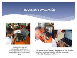 Exploración inicial del
computador. Identifican el
escritorio de Windows, los iconos,
encender y apagar correctamente
el PC
Practica en gcompris y paint. Favorecen en los niños su
atención, manejo de teclado, ratón. Se comunican
mediante el dibujo que realizan.
PRODUCTOS Y EVALUACIÓN
 