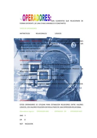 SON ELEMENTOS QUE RELACIONAN DE
FORMA DIFERENTE ,DE UNA O MAS VARIABLES O CONSTANTES

TIPOS DE OPERADORES

ARITMETICOS            RELACIONALES        LOGICOS



OPERADORES ARITMETICOS: PERMITEN LA REALIZACION DE OPERACIONES
MATEMATICAS CON LOS VALORES (VARIABLES Y CONSTANTES) PUEDEN SER
UTILIZADOS DON TIPOS DE DATOS ENTEROS O REALES.
OPERADORES ARITMATICOS:
SUMA - RESTA- MULTIPLICACION- DIVICION –MODULO




OPERADORES RELACIONALES:

-SE UTILIZAN PARA ESTABLECER UNA RELACION ENTRE DOS VALORES

- COMPARA ESTOS VALORES ENTRE SI Y ESTA COMPARACION PRODUCE UN
RESULTADO DE SERTEZA O FALSEDAD

-LOS RELACIONALES COMPARAN VALORES DEL MISMOS TIPO

- TIENEN EL MISMO NIVEL DE PRIORIDAD EN SU EVALUACION

- LOS OPERADORES RELACIONALES TIENEN MENOR PRIORIDAD QUE LOS ARITMETICOS

>MAYOR QUE - <MENOR QUE - >=MAYOR O IGUAL QUE - <= MENOR O IGUAL QUE

<>DIFERENTE - = IGUAL



OPERADORES LOGICOS:

ESTOS OPERADORES SE UTILIZAN PARA ESTABLECER RELACIONES ENTRE VALORES
LOGICOS, LOS VALORES POUEDEN SER RESULTADO DE UNA EXPRESION RELACIONAL

Operadores logicos -    OPERADOR AND   -   OPERADOR OR   - OPERADOR NOT

AND Y

OR    O

NOT    NEGACION
 