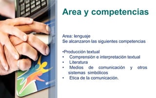 Area: lenguaje
Se alcanzaron las siguientes competencias
•Producción textual
• Comprensión e interpretación textual
• Literatura
• Medios de comunicación y otros
sistemas simbólicos
• Etica de la comunicación.
Area y competencias
 