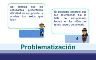 4
El problema concreto que
fue determinado fue la
falta de comprensión
lectora en los niños del
grado tercero de primaria
Problematización
3
Se conocía que los
estudiantes presentaban
dificultad de comprender y
analizar los textos que
leían
 