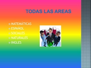  MATEMÁTICAS
ESPAÑOL
SOCIALES
NATURALES
INGLES
