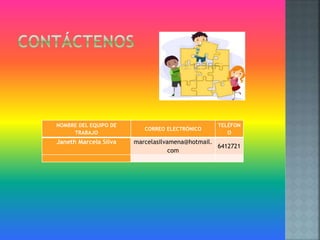 NOMBRE DEL EQUIPO DE
TRABAJO
CORREO ELECTRÓNICO
TELÉFON
O
Janeth Marcela Silva marcelasilvamena@hotmail.
com
6412721