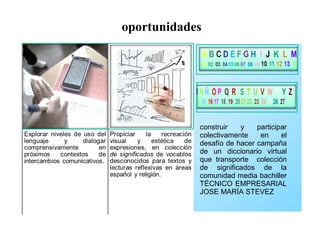 oportunidades 
construir y participar 
colectivamente en el 
desafío de hacer campaña 
de un diccionario virtual 
que transporte colección 
de significados de la 
comunidad media bachiller 
TÉCNICO EMPRESARIAL 
JOSE MARÍA STEVEZ 
 