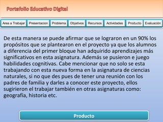 Area a Trabajar Presentacion Problema Objetivos Recursos Actividades PPPrrrooobbbllleeemmmaaa OOObbbjjjeeetttiiivvvooosss RRRReeeeccccuuuurrrrssssoooossss AAAAAccccctttttiiiiivvvvviiiiidddddaaaaadddddeeeeesssss PPPPPPPrrrrrrroooooooddddddduuuuuuuccccccctttttttooooooo Evaluación 
De esta manera se puede afirmar que se lograron en un 90% los 
propósitos que se plantearon en el proyecto ya que los alumnos 
a diferencia del primer bloque han adquirido aprendizajes más 
significativos en esta asignatura. Además se pusieron e juego 
habilidades cognitivas. Cabe mencionar que no solo se esta 
trabajando con esta nueva forma en la asignatura de ciencias 
naturales, si no que des pues de tener una reunión con los 
padres de familia y darles a conocer este proyecto, ellos 
sugirieron el trabajar también en otras asignaturas como: 
geografía, historia etc. 
Producto 
 