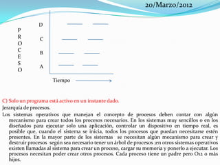 20/Marzo/2012

                D
      P
      R         C
      O
      C         B
      E
      S
                A
      O
                      Tiempo


C) Solo un programa está activo en un instante dado.
Jerarquía de procesos.
Los sistemas operativos que manejan el concepto de procesos deben contar con algún
   mecanismo para crear todos los procesos necesarios. En los sistemas muy sencillos o en los
   diseñados para ejecutar solo una aplicación, controlar un dispositivo en tiempo real, es
   posible que, cuando el sistema se inicia, todos los procesos que puedan necesitarse estén
   presentes. En la mayor parte de los sistemas se necesitan algún mecanismo para crear y
   destruir procesos según sea necesario tener un árbol de procesos ;en otros sistemas operativos
   existen llamadas al sistema para crear un proceso, cargar su memoria y ponerlo a ejecutar. Los
   procesos necesitan poder crear otros procesos. Cada proceso tiene un padre pero O12 o más
   hijos.
 