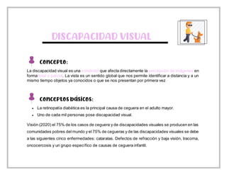 DISCAPACIDAD VISUAL
Concepto:
La discapacidad visual es una condición que afecta directamente la percepción de imágenes en
forma total o parcial. La vista es un sentido global que nos permite identificar a distancia y a un
mismo tiempo objetos ya conocidos o que se nos presentan por primera vez
Conceptos básicos:
 La retinopatía diabética es la principal causa de ceguera en el adulto mayor.
 Uno de cada mil personas pose discapacidad visual.
Visión (2020) el 75% de los casos de ceguera y de discapacidades visuales se producen en las
comunidades pobres del mundo y el 75% de cegueras y de las discapacidades visuales se debe
a las siguientes cinco enfermedades: cataratas. Defectos de refracción y baja visión, tracoma,
oncocercosis y un grupo específico de causas de ceguera infantil.
 