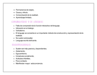  Permanencia de objeto.
 Causa y efecto.
 Comprobaciónde la realidad.
 Aprendizaje limitado.
 Falta de compresiónde la función interactiva del lenguaje.
 Ubicación en el dialogo.
 Verbalismo.
 El lenguaje se convierte en un importante método de construccióny representaciónde la
realidad.
 Se suelen sobresaltar.
 Lenguaje escrito deficiente.
 Suelen ser más pasivos y dependientes.
 Aislamiento.
 Egocentrismo.
 Inmaduras socialmente.
 Actitudes infantiles.
 Poco contacto.
 Manifiestan mayor autoconciencia.
 
