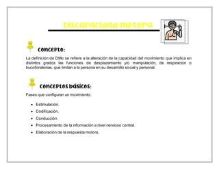 Discapacidad motora
Concepto:
La definición de DMo se refiere a la alteración de la capacidad del movimiento que implica en
distintos grados las funciones de desplazamiento y/o manipulación, de respiración o
bucofonatorias, que limitan a la persona en su desarrollo social y personal.
Conceptos básicos:
Fases que configuran un movimiento:
 Estimulación.
 Codificación.
 Conducción.
 Procesamiento de la información a nivel nervioso central.
 Elaboración de la respuesta motora.
 
