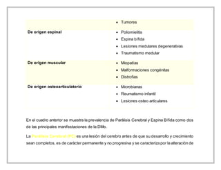  Tumores
De origen espinal  Poliomielitis
 Espina bífida
 Lesiones medulares degenerativas
 Traumatismo medular
De origen muscular  Miopatías
 Malformaciones congénitas
 Distrofias
De origen osteoarticulatorio  Microbianas
 Reumatismo infantil
 Lesiones osteo articulares
En el cuadro anterior se muestra la prevalencia de Parálisis Cerebral y Espina Bífida como dos
de las principales manifestaciones de la DMo.
La Parálisis Cerebral (PC) es una lesión del cerebro antes de que su desarrollo y crecimiento
sean completos, es de carácter permanente y no progresiva y se caracteriza por la alteración de
 