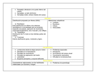  Paraplejia: afectación en la parte inferior del
cuerpo.
 Hemiplejia: un lado del tronco
 Hemiplejia doble: ambas mitades del cuerpo.
Clasificación propuesta por Alonso (2002).
a) Nosológica
Esta clasificación se refiere a los síntomas
neurológicos y a la patología que se encuentra
respecto a la postura, ejecución de movimiento,
capacidad equilibratoria, tono muscular y los reflejos.
b) Topográfica
Distribución del Tx motor en las distintas partes del
cuerpo.
c) Funcional
Esta la clasificación grave, moderado y ligero.
Alteraciones ortopédicas
 Lordosis
 Escoliosis
 Cifosis
 Hidrocefalia
 Limitaciones desde la etapa sensorio motriz
 Dificultad en la manipulación
 Dificultad de coordinación
 Dificultad de exploración del medio
 Lateralidad
 Esquema perceptivo y corporal deficiente
 Problemas espaciales
 Percepción
 De limitación del campo visual
 Coordinación visomotora
 Dificultad en la lectoescritura
Características relacionadas con las habilidades
intelectuales por Escobar y Vargas:
 Problemas de aprendizaje
 