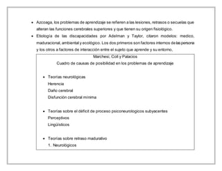  Azcoaga, los problemas de aprendizaje se refieren a las lesiones, retrasos o secuelas que
alteran las funciones cerebrales superiores y que tienen su origen fisiológico.
 Etiología de las discapacidades por Adelman y Taylor, citaron modelos: medico,
maduracional, ambiental y ecológico. Los dos primeros son factores internos delaspersona
y los otros a factores de interacción entre el sujeto que aprende y su entorno,
Marchesi, Coll y Palacios
Cuadro de causas de posibilidad en los problemas de aprendizaje
 Teorías neurológicas
Herencia
Daño cerebral
Disfunción cerebral mínima
 Teorías sobre el déficit de proceso psiconeurologicos subyacentes
Perceptivos
Lingüísticos
 Teorías sobre retraso madurativo
1. Neurológicos
 