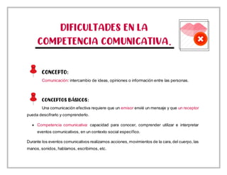 DIFICULTADES EN LA
COMPETENCIA COMUNICATIVA.
CONCEPTO:
Comunicación: intercambio de ideas, opiniones o información entre las personas.
CONCEPTOS BÁSICOS:
Una comunicación efectiva requiere que un emisor envié un mensaje y que un receptor
pueda descifrarlo y comprenderlo.
 Competencia comunicativa: capacidad para conocer, comprender utilizar e interpretar
eventos comunicativos, en un contexto social específico.
Durante los eventos comunicativos realizamos acciones, movimientos de la cara, del cuerpo, las
manos, sonidos, hablamos, escribimos, etc.
 