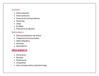 Semántico
 Sobre extensión.
 Sobre restricción.
 Ausencia de correspondencia.
 Disnomias.
 Jerga.
 Ecolalias.
 Pobreza de vocabulario.
Morfosintáctico
 Sobre generalización de verbos.
 Yuxtaposición de enunciados.
 Habla telegráfica.
 Disintaxis.
 Agramatismo.
 Aseveración.
 Rechazo.
 Retraimiento.
 Inseguridad.
 Auto concepto pobre yautoestima baja.
 